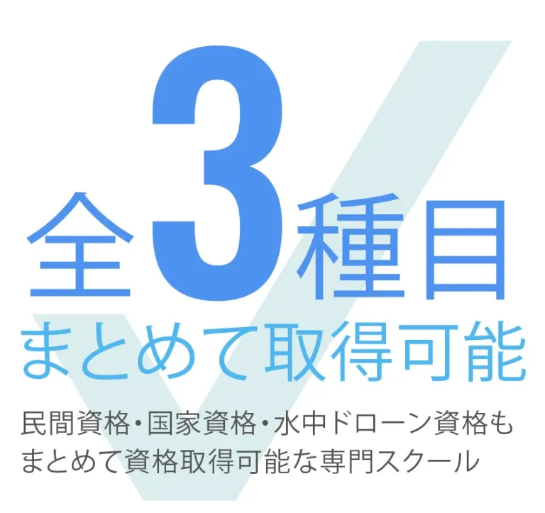 全3種類まとめて取得可能 民間資格・国家資格・水中ドローン資格もまとめて取得可能な専門スクール