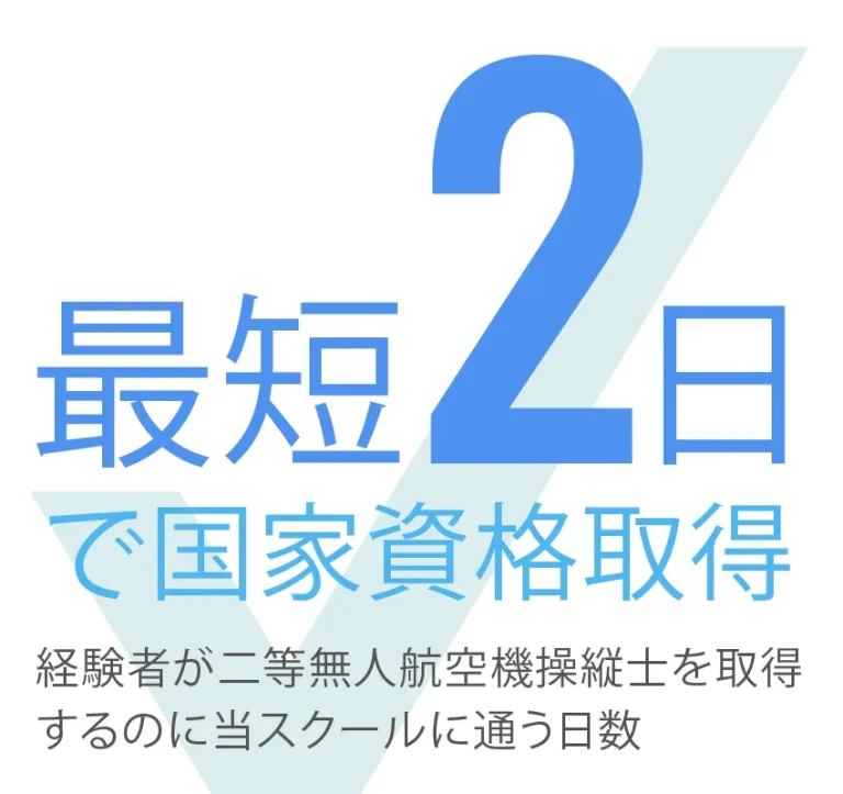 最短2日で国家資格を取得 経験者が二等無人航空機操縦士を取得するのに通う日数